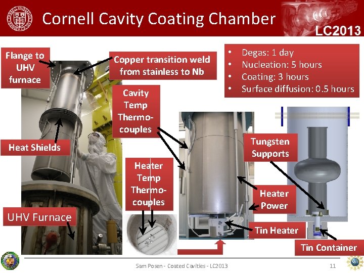 Cornell Cavity Coating Chamber Flange to UHV furnace Copper transition weld from stainless to