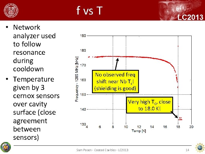 f vs T • Network analyzer used to follow resonance during cooldown • Temperature