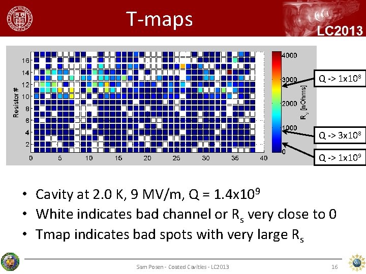 T-maps Q -> 1 x 108 Q -> 3 x 108 Q -> 1