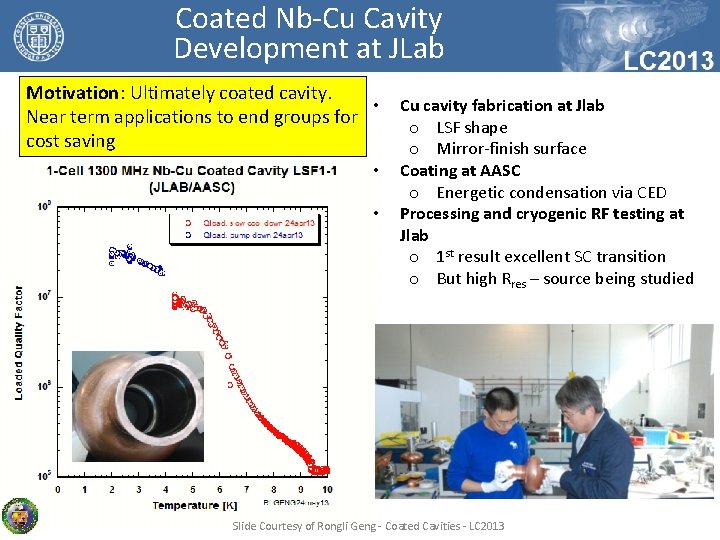 Coated Nb-Cu Cavity Development at JLab Motivation: Ultimately coated cavity. • Near term applications