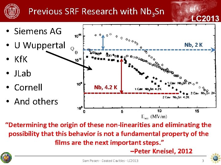 Previous SRF Research with Nb 3 Sn • • • Siemens AG U Wuppertal