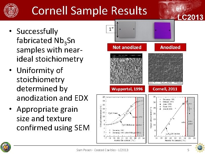 Cornell Sample Results • Successfully fabricated Nb 3 Sn samples with nearideal stoichiometry •