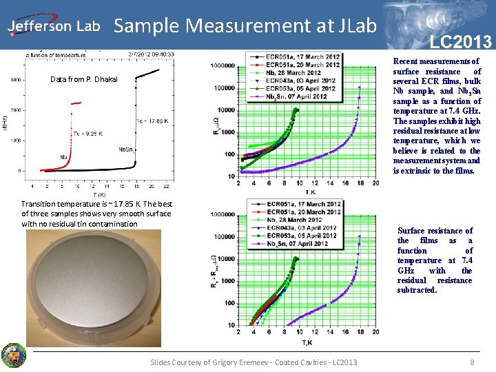 Sample Measurement at JLab Recent measurements of surface resistance of several ECR films, bulk