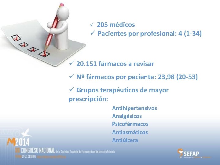 205 médicos ü Pacientes por profesional: 4 (1 -34) ü ü 20. 151 fármacos