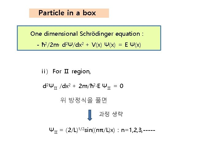 Particle in a box One dimensional Schrödinger equation : - ħ 2/2 m· d