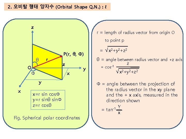 2. 오비탈 형태 양자수 (Orbital Shape Q. N. ) : ℓ z r =