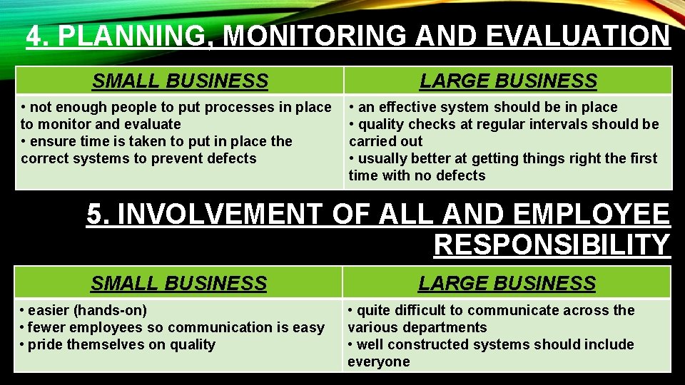 4. PLANNING, MONITORING AND EVALUATION SMALL BUSINESS LARGE BUSINESS • not enough people to