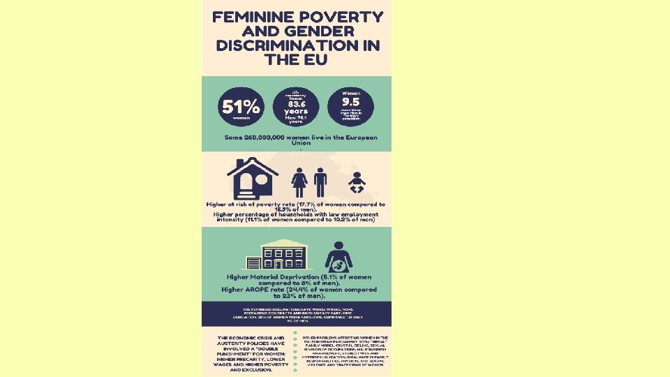GENDER AND POVERTY IN THE EU INFORMAL WORKING