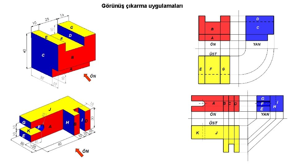 Görünüş çıkarma uygulamaları 