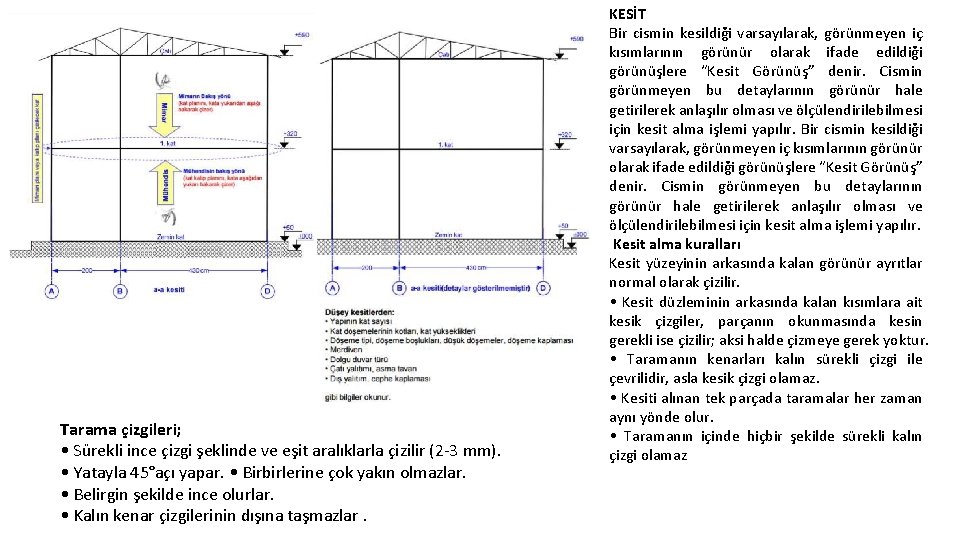 Tarama çizgileri; • Sürekli ince çizgi şeklinde ve eşit aralıklarla çizilir (2 -3 mm).