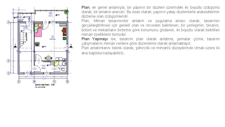 Plan, en genel anlamıyla, bir yapının bir düzlem üzerindeki iki boyutlu izdüşümü olarak, bir