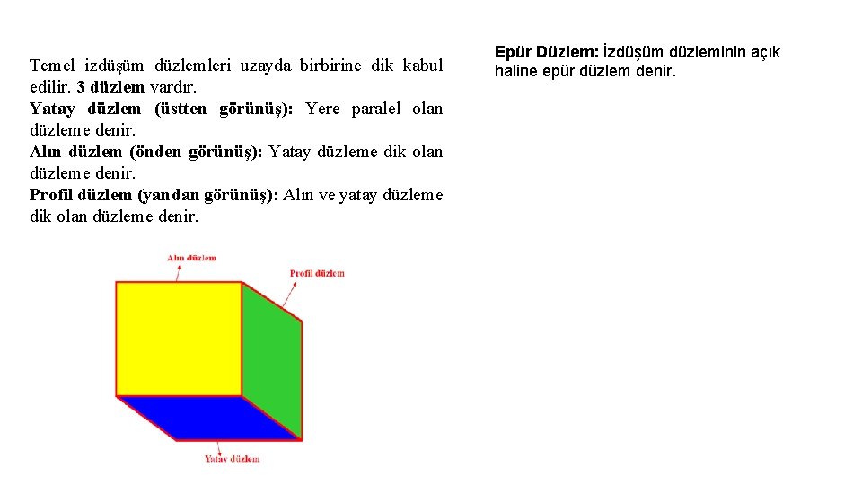 Temel izdüşüm düzlemleri uzayda birbirine dik kabul edilir. 3 düzlem vardır. Yatay düzlem (üstten