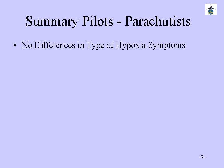 Summary Pilots - Parachutists • No Differences in Type of Hypoxia Symptoms • No