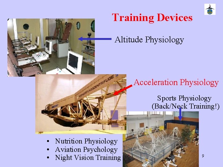 Training Devices • • Altitude Physiology • • • Nutrition Physiology • Aviation Psychology