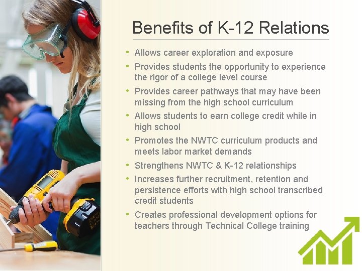 Benefits of K-12 Relations • Allows career exploration and exposure • Provides students the