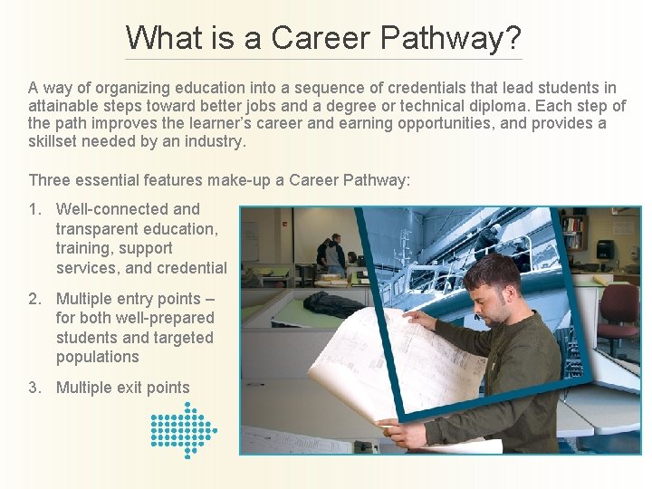 What is a Career Pathway? A way of organizing education into a sequence of