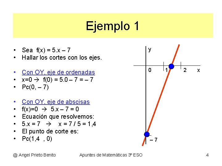 Ejemplo 1 • Sea f(x) = 5. x – 7 • Hallar los cortes