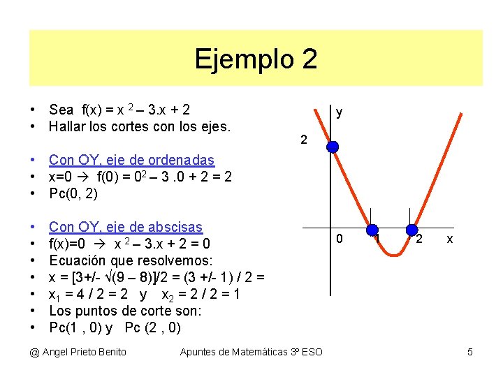 Ejemplo 2 • Sea f(x) = x 2 – 3. x + 2 •