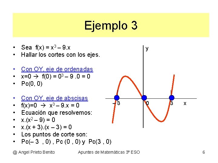 Ejemplo 3 • Sea f(x) = x 3 – 9. x • Hallar los