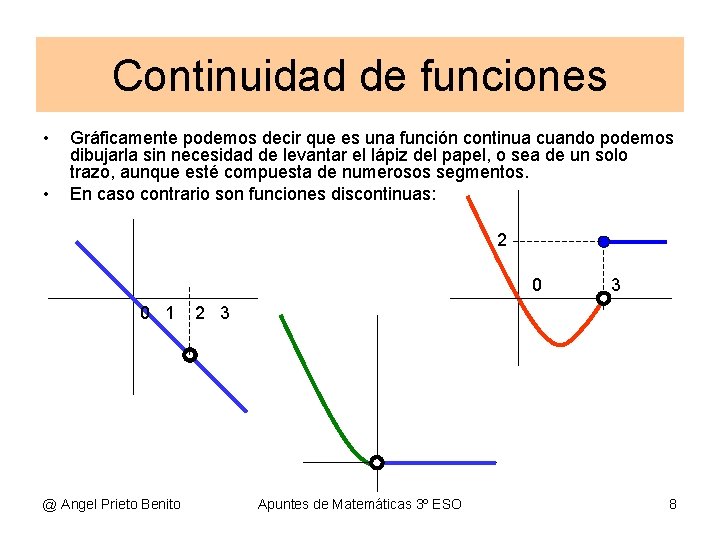 Continuidad de funciones • • Gráficamente podemos decir que es una función continua cuando