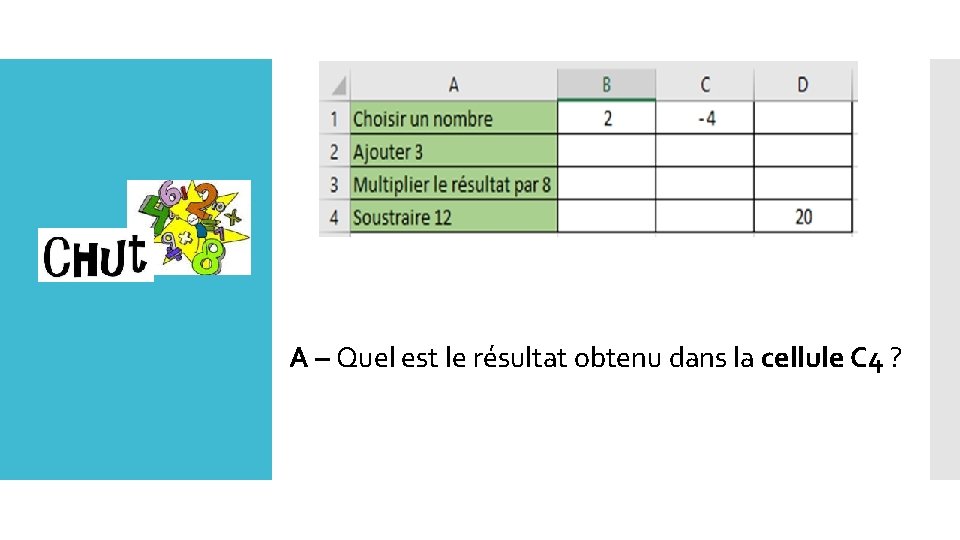 A – Quel est le résultat obtenu dans la cellule C 4 ? 