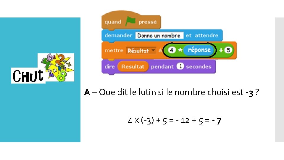 A – Que dit le lutin si le nombre choisi est -3 ? 4