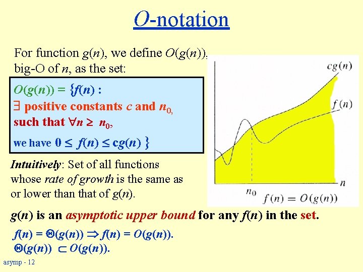 O-notation For function g(n), we define O(g(n)), big-O of n, as the set: O(g(n))