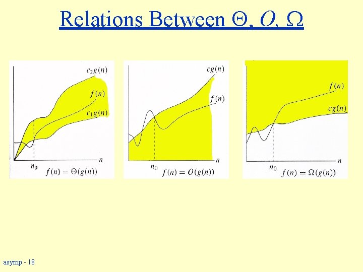 Relations Between , O, asymp - 18 