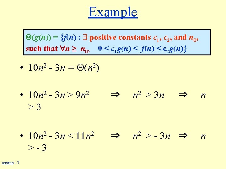 Example (g(n)) = {f(n) : positive constants c 1, c 2, and n 0,