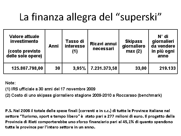 La finanza allegra del “superski” Valore attuale investimento (costo previsto delle sole opere) 125.