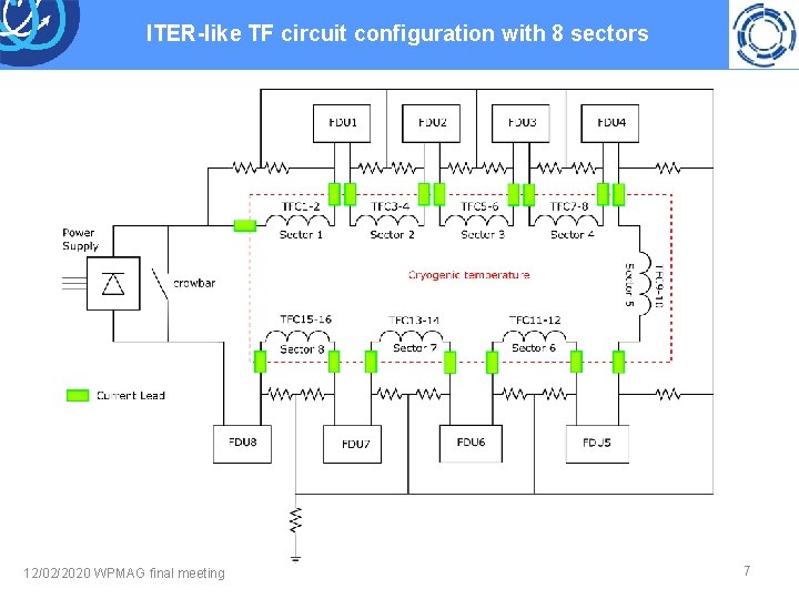 Electrical Model Tf Example Studies on TF circuit and transient voltages in