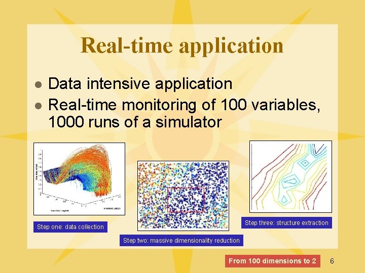 Real-time application l l Data intensive application Real-time monitoring of 100 variables, 1000 runs