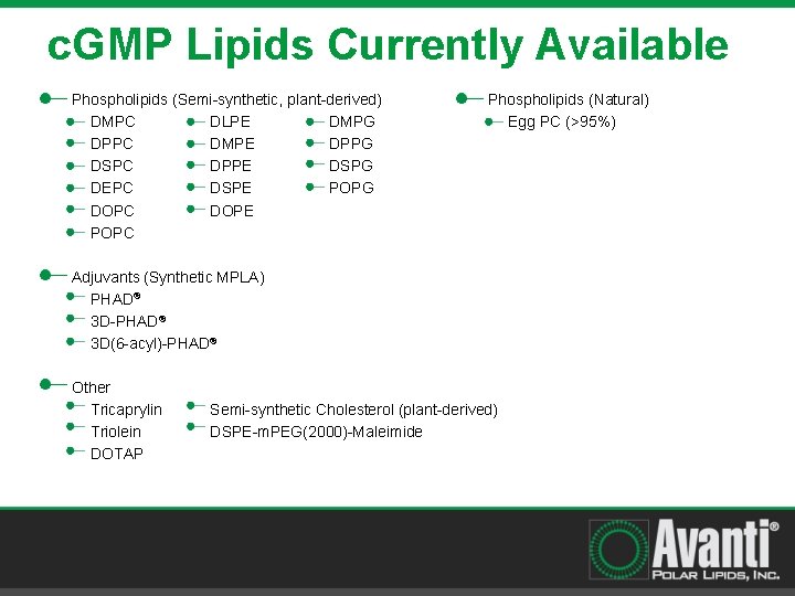 c. GMP Lipids Currently Available Phospholipids (Semi-synthetic, plant-derived) DMPC DLPE DMPG DPPC DMPE DPPG