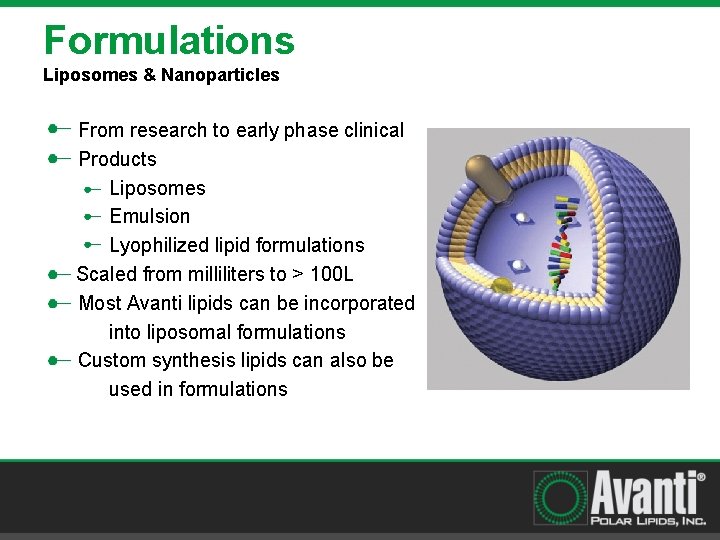 Formulations Liposomes & Nanoparticles From research to early phase clinical Products Liposomes Emulsion Lyophilized