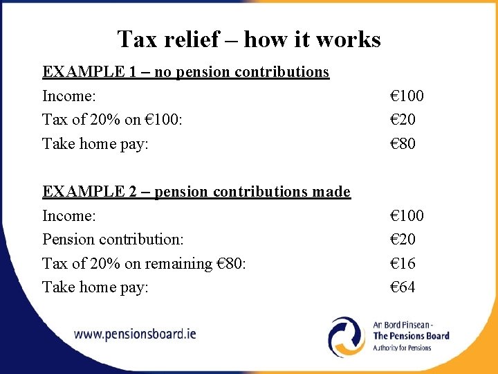 Tax relief – how it works EXAMPLE 1 – no pension contributions Income: Tax