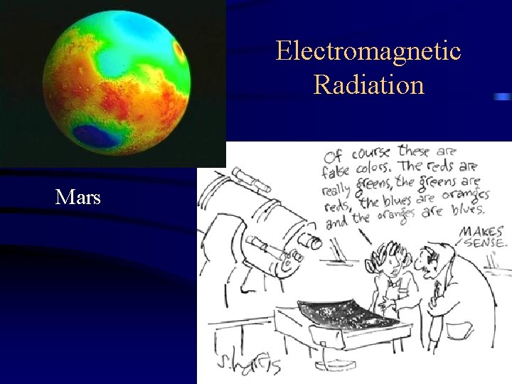 Electromagnetic Radiation Mars Electromagnetic Radiation Mars