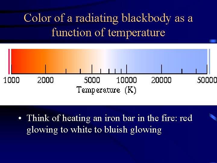 Color of a radiating blackbody as a function of temperature • Think of heating Color of a radiating blackbody as a function of temperature • Think of heating
