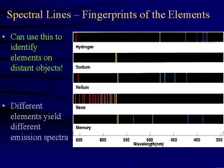 Spectral Lines – Fingerprints of the Elements • Can use this to identify elements Spectral Lines – Fingerprints of the Elements • Can use this to identify elements