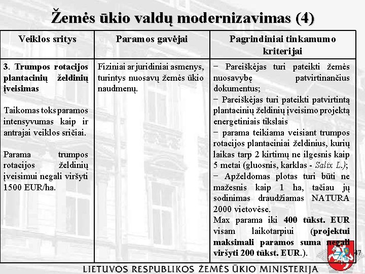 Žemės ūkio valdų modernizavimas (4) Veiklos sritys Paramos gavėjai Pagrindiniai tinkamumo kriterijai 3. Trumpos