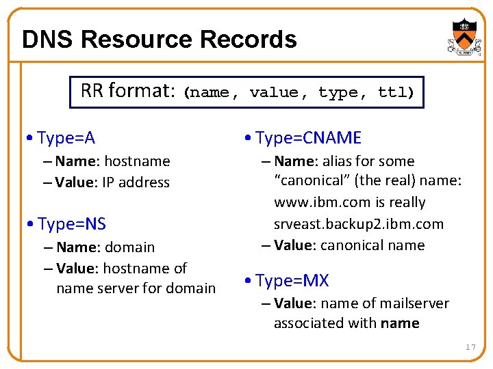 DNS Resource Records RR format: (name, • Type=A – Name: hostname – Value: IP