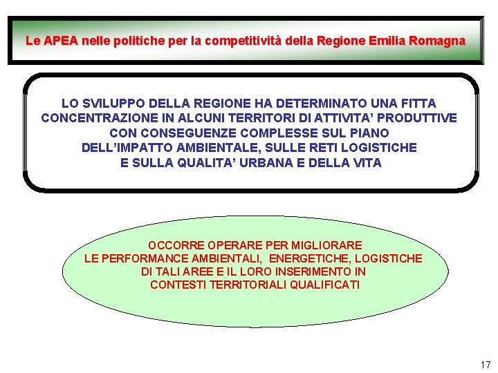 Le APEA nelle politiche per la competitività della Regione Emilia Romagna LO SVILUPPO DELLA