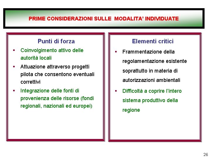 PRIME CONSIDERAZIONI SULLE MODALITA’ INDIVIDUATE Punti di forza § § § Coinvolgimento attivo delle