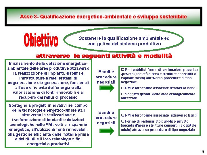 Asse 3 - Qualificazione energetico-ambientale e sviluppo sostenibile Sostenere la qualificazione ambientale ed energetica