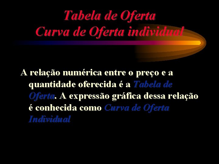 Tabela de Oferta Curva de Oferta individual A relação numérica entre o preço e