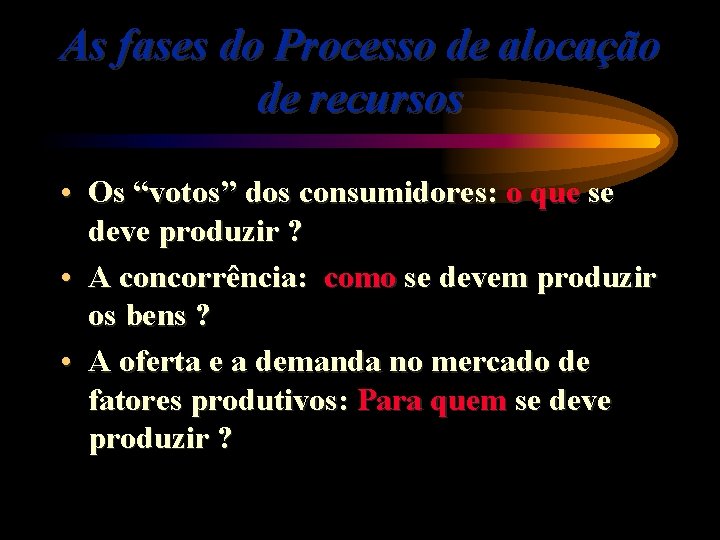 As fases do Processo de alocação de recursos • Os “votos” dos consumidores: o