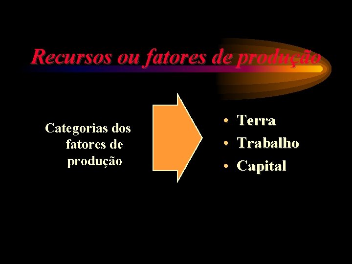 Recursos ou fatores de produção Categorias dos fatores de produção • Terra • Trabalho