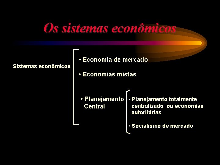 Os sistemas econômicos • Economia de mercado Sistemas econômicos • Economias mistas • Planejamento