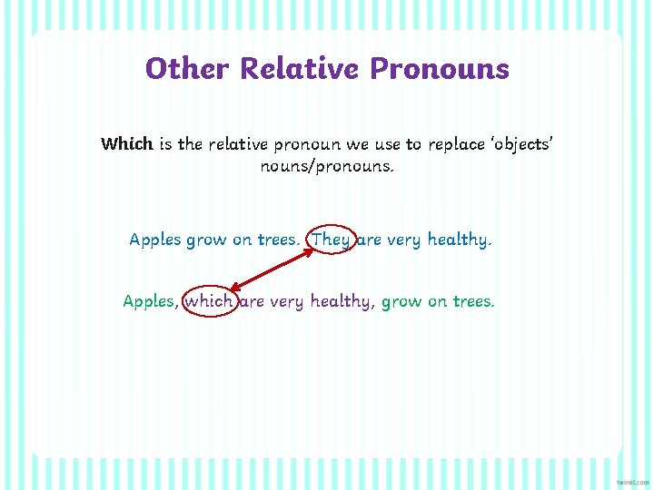 Other Relative Pronouns Which is the relative pronoun we use to replace ‘objects’ nouns/pronouns.