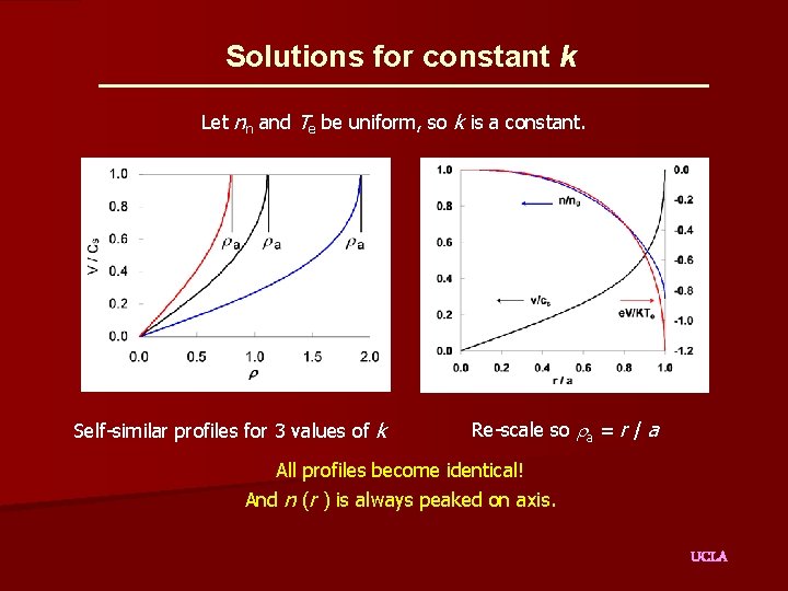 Solutions for constant k Let nn and Te be uniform, so k is a