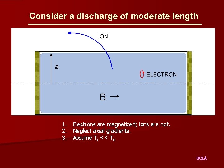 Consider a discharge of moderate length 1. 2. 3. Electrons are magnetized; ions are